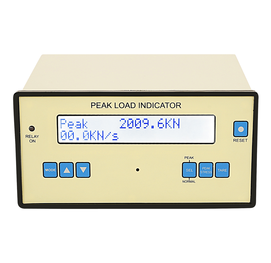 Peak Load Logger Indicator